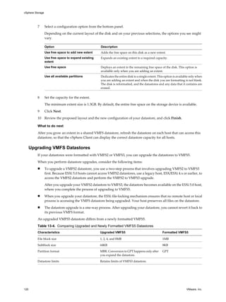 7 Select a configuration option from the bottom panel.
Depending on the current layout of the disk and on your previous selections, the options you see might
vary.
Option Description
Use free space to add new extent Adds the free space on this disk as a new extent.
Use free space to expand existing
extent
Expands an existing extent to a required capacity.
Use free space Deploys an extent in the remaining free space of the disk. This option is
available only when you are adding an extent.
Use all available partitions Dedicates the entire disk to a single extent. This option is available only when
you are adding an extent and when the disk you are formatting is not blank.
The disk is reformatted, and the datastores and any data that it contains are
erased.
8 Set the capacity for the extent.
The minimum extent size is 1.3GB. By default, the entire free space on the storage device is available.
9 Click Next.
10 Review the proposed layout and the new configuration of your datastore, and click Finish.
What to do next
After you grow an extent in a shared VMFS datastore, refresh the datastore on each host that can access this
datastore, so that the vSphere Client can display the correct datastore capacity for all hosts.
Upgrading VMFS Datastores
If your datastores were formatted with VMFS2 or VMFS3, you can upgrade the datastores to VMFS5.
When you perform datastore upgrades, consider the following items:
n To upgrade a VMFS2 datastore, you use a two-step process that involves upgrading VMFS2 to VMFS3
first. Because ESXi 5.0 hosts cannot access VMFS2 datastores, use a legacy host, ESX/ESXi 4.x or earlier, to
access the VMFS2 datastore and perform the VMFS2 to VMFS3 upgrade.
After you upgrade your VMFS2 datastore to VMFS3, the datastore becomes available on the ESXi 5.0 host,
where you complete the process of upgrading to VMFS5.
n When you upgrade your datastore, the ESXi file-locking mechanism ensures that no remote host or local
process is accessing the VMFS datastore being upgraded. Your host preserves all files on the datastore.
n The datastore upgrade is a one-way process. After upgrading your datastore, you cannot revert it back to
its previous VMFS format.
An upgraded VMFS5 datastore differs from a newly formatted VMFS5.
Table 13-4. Comparing Upgraded and Newly Formatted VMFS5 Datastores
Characteristics Upgraded VMFS5 Formatted VMFS5
File block size 1, 2, 4, and 8MB 1MB
Subblock size 64KB 8KB
Partition format MBR. Conversion to GPT happens only after
you expand the datastore.
GPT
Datastore limits Retains limits of VMFS3 datastore.
vSphere Storage
120 VMware, Inc.
 