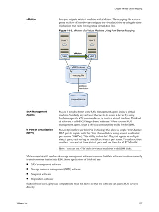 vMotion Lets you migrate a virtual machine with vMotion. The mapping file acts as a
proxy to allow vCenter Server to migrate the virtual machine by using the same
mechanism that exists for migrating virtual disk files.
Figure 14-2. vMotion of a Virtual Machine Using Raw Device Mapping
VMFS volume
mapping file
address
resolution
mapped device
Host 2Host 1
VM2VM1
VMotion
SAN Management
Agents
Makes it possible to run some SAN management agents inside a virtual
machine. Similarly, any software that needs to access a device by using
hardware-specific SCSI commands can be run in a virtual machine. This kind
of software is called SCSI target-based software. When you use SAN
management agents, select a physical compatibility mode for the RDM.
N-Port ID Virtualization
(NPIV)
Makes it possible to use the NPIV technology that allows a single Fibre Channel
HBA port to register with the Fibre Channel fabric using several worldwide
port names (WWPNs). This ability makes the HBA port appear as multiple
virtual ports, each having its own ID and virtual port name. Virtual machines
can then claim each of these virtual ports and use them for all RDM traffic.
NOTE You can use NPIV only for virtual machines with RDM disks.
VMware works with vendors of storage management software to ensure that their software functions correctly
in environments that include ESXi. Some applications of this kind are:
n SAN management software
n Storage resource management (SRM) software
n Snapshot software
n Replication software
Such software uses a physical compatibility mode for RDMs so that the software can access SCSI devices
directly.
Chapter 14 Raw Device Mapping
VMware, Inc. 137
 