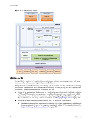 Figure 16-1. VMkernel and Storage
configuration
physical
compatibility
mode RDM
raw
disk
SCSI command emulation
file system switch
VMFSNFS
block devices
virtual mode
RDM
disk LVM
logical device I/O scheduler
Storage APIs
scanning
adapter I/O scheduler
Linux emulation
VMkernel
virtual machine
guest OS
SCSI HBA emulation
virtual machine
guest OS
SCSI HBA emulation
Storage API for multipathing (pluggable storage
architecture)
Storage API for array integration
regular
VMDK
statistics
snapshot
FC driver iSCSI driveriSCSI driver iSCSI driverSCSI driver iSCSI driverblock driver iSCSI driverIDE driverFCoE driver
Storage APIs
Storage APIs is a family of APIs used by third-party hardware, software, and storage providers to develop
components that enhance several vSphere features and solutions.
This publication describes the following sets of Storage APIs and explains how they contribute to your storage
environment. For information about other APIs from this family, including Storage API - Data Protection and
Storage API - Site Recovery Manager, see the VMware Web site.
n Storage APIs - Multipathing, also known as the Pluggable Storage Architecture (PSA). PSA is a collection
of VMkernel APIs that allows storage partners to enable and certify their arrays asynchronous to ESXi
release schedules, as well as deliver performance-enhancing, multipathing and load-balancing behaviors
that are optimized for each array. For more information, see “Managing Multiple Paths,” on page 158.
n Storage APIs - Array Integration, formerly known as VAAI, include the following APIs:
n Hardware Acceleration APIs. Allows arrays to integrate with vSphere to transparently offload certain
storage operations to the array. This integration significantly reduces CPU overhead on the host. See
Chapter 18, “Storage Hardware Acceleration,” on page 173.
vSphere Storage
150 VMware, Inc.
 