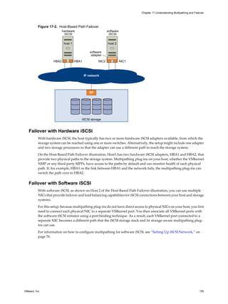 Figure 17-2. Host-Based Path Failover
IP network
hardware
iSCSI
host 1
SP
iSCSI storage
HBA2 HBA1
software
iSCSI
host 2
NIC2 NIC1
software
adapter
Failover with Hardware iSCSI
With hardware iSCSI, the host typically has two or more hardware iSCSI adapters available, from which the
storage system can be reached using one or more switches. Alternatively, the setup might include one adapter
and two storage processors so that the adapter can use a different path to reach the storage system.
On the Host-Based Path Failover illustration, Host1 has two hardware iSCSI adapters, HBA1 and HBA2, that
provide two physical paths to the storage system. Multipathing plug-ins on your host, whether the VMkernel
NMP or any third-party MPPs, have access to the paths by default and can monitor health of each physical
path. If, for example, HBA1 or the link between HBA1 and the network fails, the multipathing plug-ins can
switch the path over to HBA2.
Failover with Software iSCSI
With software iSCSI, as shown on Host 2 of the Host-Based Path Failover illustration, you can use multiple
NICs that provide failover and load balancing capabilities for iSCSI connections between your host and storage
systems.
For this setup, because multipathing plug-ins do not have direct access to physical NICs on your host, you first
need to connect each physical NIC to a separate VMkernel port. You then associate all VMkernel ports with
the software iSCSI initiator using a port binding technique. As a result, each VMkernel port connected to a
separate NIC becomes a different path that the iSCSI storage stack and its storage-aware multipathing plug-
ins can use.
For information on how to configure multipathing for software iSCSI, see “Setting Up iSCSI Network,” on
page 76.
Chapter 17 Understanding Multipathing and Failover
VMware, Inc. 155
 