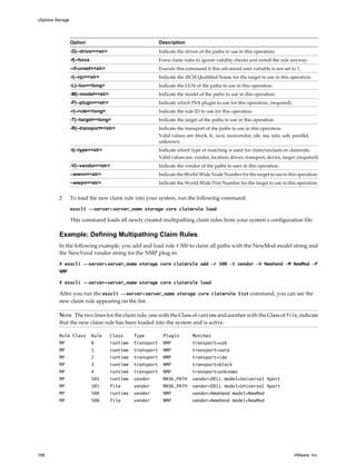 Option Description
-D|--driver=<str> Indicate the driver of the paths to use in this operation.
-f|--force Force claim rules to ignore validity checks and install the rule anyway.
--if-unset=<str> Execute this command if this advanced user variable is not set to 1.
-i|--iqn=<str> Indicate the iSCSI Qualified Name for the target to use in this operation.
-L|--lun=<long> Indicate the LUN of the paths to use in this operation.
-M|--model=<str> Indicate the model of the paths to use in this operation.
-P|--plugin=<str> Indicate which PSA plugin to use for this operation. (required)
-r|--rule=<long> Indicate the rule ID to use for this operation.
-T|--target=<long> Indicate the target of the paths to use in this operation.
-R|--transport=<str> Indicate the transport of the paths to use in this operation.
Valid values are: block, fc, iscsi, iscsivendor, ide, sas, sata, usb, parallel,
unknown.
-t|--type=<str> Indicate which type of matching is used for claim/unclaim or claimrule.
Valid values are: vendor, location, driver, transport, device, target. (required)
-V|--vendor=<str> Indicate the vendor of the paths to user in this operation.
--wwnn=<str> Indicate the World-Wide Node Number for the target to use in this operation.
--wwpn=<str> Indicate the World-Wide Port Number for the target to use in this operation.
2 To load the new claim rule into your system, run the following command:
esxcli --server=server_name storage core claimrule load
This command loads all newly created multipathing claim rules from your system's configuration file.
Example: Defining Multipathing Claim Rules
In the following example, you add and load rule # 500 to claim all paths with the NewMod model string and
the NewVend vendor string for the NMP plug-in.
# esxcli --server=server_name storage core claimrule add -r 500 -t vendor -V NewVend -M NewMod -P
NMP
# esxcli --server=server_name storage core claimrule load
After you run the esxcli --server=server_name storage core claimrule list command, you can see the
new claim rule appearing on the list.
NOTE The two lines for the claim rule, one with the Class of runtime and another with the Class of file, indicate
that the new claim rule has been loaded into the system and is active.
Rule Class Rule Class Type Plugin Matches
MP 0 runtime transport NMP transport=usb
MP 1 runtime transport NMP transport=sata
MP 2 runtime transport NMP transport=ide
MP 3 runtime transport NMP transport=block
MP 4 runtime transport NMP transport=unknown
MP 101 runtime vendor MASK_PATH vendor=DELL model=Universal Xport
MP 101 file vendor MASK_PATH vendor=DELL model=Universal Xport
MP 500 runtime vendor NMP vendor=NewVend model=NewMod
MP 500 file vendor NMP vendor=NewVend model=NewMod
vSphere Storage
168 VMware, Inc.
 