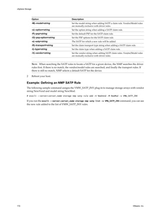 Option Description
-M|--model=string Set the model string when adding SATP a claim rule. Vendor/Model rules
are mutually exclusive with driver rules.
-o|--option=string Set the option string when adding a SATP claim rule.
-P|--psp=string Set the default PSP for the SATP claim rule.
-O|--psp-option=string Set the PSP options for the SATP claim rule.
-s|--satp=string The SATP for which a new rule will be added.
-R|--transport=string Set the claim transport type string when adding a SATP claim rule.
-t|--type=string Set the claim type when adding a SATP claim rule.
-V|--vendor=string Set the vendor string when adding SATP claim rules. Vendor/Model rules
are mutually exclusive with driver rules.
NOTE When searching the SATP rules to locate a SATP for a given device, the NMP searches the driver
rules first. If there is no match, the vendor/model rules are searched, and finally the transport rules. If
there is still no match, NMP selects a default SATP for the device.
2 Reboot your host.
Example: Defining an NMP SATP Rule
The following sample command assigns the VMW_SATP_INV plug-in to manage storage arrays with vendor
string NewVend and model string NewMod.
# esxcli --server=server_name storage nmp satp rule add -V NewVend -M NewMod -s VMW_SATP_INV
If you run the esxcli --server=server_name storage nmp satp list -s VMW_SATP_INV command, you can see
the new rule added to the list of VMW_SATP_INV rules.
vSphere Storage
172 VMware, Inc.
 