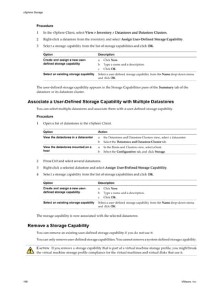 Procedure
1 In the vSphere Client, select View > Inventory > Datastores and Datastore Clusters.
2 Right-click a datastore from the inventory and select Assign User-Defined Storage Capability.
3 Select a storage capability from the list of storage capabilities and click OK.
Option Description
Create and assign a new user-
defined storage capability
a Click New.
b Type a name and a description.
c Click OK.
Select an existing storage capability Select a user-defined storage capability from the Name drop-down menu
and click OK.
The user-defined storage capability appears in the Storage Capabilities pane of the Summary tab of the
datastore or its datastore cluster.
Associate a User-Defined Storage Capability with Multiple Datastores
You can select multiple datastores and associate them with a user-defined storage capability.
Procedure
1 Open a list of datastores in the vSphere Client.
Option Action
View the datastores in a datacenter a the Datastores and Datastore Clusters view, select a datacenter.
b Select the Datastores and Datastore Cluster tab.
View the datastores mounted on a
host
a In the Hosts and Clusters view, select a host.
b Select the Configuration tab, and click Storage.
2 Press Ctrl and select several datastores.
3 Right-click a selected datastore and select Assign User-Defined Storage Capability.
4 Select a storage capability from the list of storage capabilities and click OK.
Option Description
Create and assign a new user-
defined storage capability
a Click New.
b Type a name and a description.
c Click OK.
Select an existing storage capability Select a user-defined storage capability from the Name drop-down menu
and click OK.
The storage capability is now associated with the selected datastores.
Remove a Storage Capability
You can remove an existing user-defined storage capability if you do not use it.
You can only remove user-defined storage capabilities. You cannot remove a system-defined storage capability.
CAUTION If you remove a storage capability that is part of a virtual machine storage profile, you might break
the virtual machine storage profile compliance for the virtual machines and virtual disks that use it.
vSphere Storage
198 VMware, Inc.
 