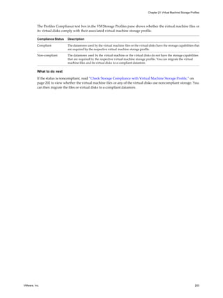 The Profiles Compliance text box in the VM Storage Profiles pane shows whether the virtual machine files or
its virtual disks comply with their associated virtual machine storage profile.
Compliance Status Description
Compliant The datastores used by the virtual machine files or the virtual disks have the storage capabilities that
are required by the respective virtual machine storage profile.
Non-compliant The datastores used by the virtual machine or the virtual disks do not have the storage capabilities
that are required by the respective virtual machine storage profile. You can migrate the virtual
machine files and its virtual disks to a compliant datastore.
What to do next
If the status is noncompliant, read “Check Storage Compliance with Virtual Machine Storage Profile,” on
page 202 to view whether the virtual machine files or any of the virtual disks use noncompliant storage. You
can then migrate the files or virtual disks to a compliant datastore.
Chapter 21 Virtual Machine Storage Profiles
VMware, Inc. 203
 