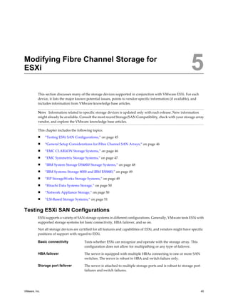 Modifying Fibre Channel Storage for
ESXi 5
This section discusses many of the storage devices supported in conjunction with VMware ESXi. For each
device, it lists the major known potential issues, points to vendor-specific information (if available), and
includes information from VMware knowledge base articles.
NOTE Information related to specific storage devices is updated only with each release. New information
might already be available. Consult the most recent Storage/SAN Compatibility, check with your storage array
vendor, and explore the VMware knowledge base articles.
This chapter includes the following topics:
n “Testing ESXi SAN Configurations,” on page 45
n “General Setup Considerations for Fibre Channel SAN Arrays,” on page 46
n “EMC CLARiiON Storage Systems,” on page 46
n “EMC Symmetrix Storage Systems,” on page 47
n “IBM System Storage DS4800 Storage Systems,” on page 48
n “IBM Systems Storage 8000 and IBM ESS800,” on page 49
n “HP StorageWorks Storage Systems,” on page 49
n “Hitachi Data Systems Storage,” on page 50
n “Network Appliance Storage,” on page 50
n “LSI-Based Storage Systems,” on page 51
Testing ESXi SAN Configurations
ESXi supports a variety of SAN storage systems in different configurations. Generally, VMware tests ESXi with
supported storage systems for basic connectivity, HBA failover, and so on.
Not all storage devices are certified for all features and capabilities of ESXi, and vendors might have specific
positions of support with regard to ESXi.
Basic connectivity Tests whether ESXi can recognize and operate with the storage array. This
configuration does not allow for multipathing or any type of failover.
HBA failover The server is equipped with multiple HBAs connecting to one or more SAN
switches. The server is robust to HBA and switch failure only.
Storage port failover The server is attached to multiple storage ports and is robust to storage port
failures and switch failures.
VMware, Inc. 45
 