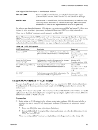 ESXi supports the following CHAP authentication methods:
One-way CHAP In one-way CHAP authentication, also called unidirectional, the target
authenticates the initiator, but the initiator does not authenticate the target.
Mutual CHAP In mutual CHAP authentication, also called bidirectional, an additional level
of security enables the initiator to authenticate the target. VMware supports
this method for software and dependent hardware iSCSI adapters only.
For software and dependent hardware iSCSI adapters, you can set one-way CHAP and mutual CHAP for each
initiator or at the target level. Independent hardware iSCSI supports CHAP only at the initiator level.
When you set the CHAP parameters, specify a security level for CHAP.
NOTE When you specify the CHAP security level, how the storage array responds depends on the array’s
CHAP implementation and is vendor specific. For example, when you select Use CHAP unless prohibited by
target, some storage arrays use CHAP in response, while others do not. For information on CHAP
authentication behavior in different initiator and target configurations, consult the array documentation.
Table 9-4. CHAP Security Level
CHAP Security Level Description Supported
Do not use CHAP The host does not use CHAP authentication. Select this
option to disable authentication if it is currently enabled.
Software iSCSI
Dependent hardware iSCSI
Independent hardware
iSCSI
Do not use CHAP unless
required by target
The host prefers a non-CHAP connection, but can use a
CHAP connection if required by the target.
Software iSCSI
Dependent hardware iSCSI
Use CHAP unless prohibited by
target
The host prefers CHAP, but can use non-CHAP
connections if the target does not support CHAP.
Software iSCSI
Dependent hardware iSCSI
Independent hardware
iSCSI
Use CHAP The host requires successful CHAP authentication. The
connection fails if CHAP negotiation fails.
Software iSCSI
Dependent hardware iSCSI
Set Up CHAP Credentials for iSCSI Initiator
You can set up all targets to receive the same CHAP name and secret from the iSCSI initiator at the initiator
level. By default, all discovery addresses or static targets inherit CHAP parameters that you set up at the
initiator level.
The CHAP name should not exceed 511 alphanumeric characters and the CHAP secret should not exceed 255
alphanumeric characters. Some adapters, for example the QLogic adapter, might have lower limits, 255 for the
CHAP name and 100 for the CHAP secret.
Prerequisites
n Before setting up CHAP parameters for software or dependent hardware iSCSI, determine whether to
configure one-way or mutual CHAP. Independent hardware iSCSI adapters do not support mutual
CHAP.
n In one-way CHAP, the target authenticates the initiator.
n In mutual CHAP, both the target and the initiator authenticate each other. Use different secrets for
CHAP and mutual CHAP.
When you configure CHAP parameters, verify that they match the parameters on the storage side.
Chapter 9 Configuring iSCSI Adapters and Storage
VMware, Inc. 85
 