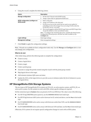 6 Using the wizard, complete the following actions.
Option Description
Storage configuration a Set the Fault Tolerant mode (RAID mode).
b Assign a spare disk for appropriate RAID level.
iSCSI configuration (configure an
iSCSI portal)
a Select a data port.
b Assign an IP address to the data port.
c VLANs are set up on the switch and are used as one method of
controlling access to the storage. If you are using VLANs, enter the
VLAN ID to use (0 = not used).
d The wizard suggests a default iSCSI Target Name and iSCSI Target Alias.
Accept the default or enter user-defined values.
NOTE To configure the remaining data ports, complete the Initial System
Configuration Wizard process, and then use tasks available on the
Configure tab.
Login settings Enter login settings.
Management settings Enter management settings.
7 Click Finish to apply the configuration settings.
NOTE Wizards are available for basic configuration tasks only. Use the Manage and Configure tabs to view
and change your configuration.
What to do next
After initial setup, perform the following tasks to complete the configuration:
n Create an array.
n Create a logical drive.
n Create a target.
n Create a portal group.
n Associate or assign the portals created using the wizard with the portal group created.
n Map logical drives to the target.
n Add initiators (initiator IQN name and alias).
n Update the ACLs of the logical drives to provide access to initiators (select the list of initiators to access
the logical drive).
HP StorageWorks EVA Storage Systems
The two types of HP StorageWorks EVA systems are EVA_GL, an active-passive system, and EVA_XL, an
active-active system. For the systems to work with ESXi, certain specific settings are required.
Set the connection type to Custom when you present a LUN to an ESXi host. The value is one of the following:
n For HP EVAgl 3000/5000 (active-passive), use the 000000002200282E host mode type.
n For HP EVAgl firmware 4.001 (active-active firmware for GL series) and above, use the VMware host mode
type.
n For EVA4000/6000/8000 active-active arrays with firmware earlier than 5.031, use the 000000202200083E
host mode type.
n For EVA4000/6000/8000 active-active arrays with firmware 5.031 and later, use the VMware host mode type.
Otherwise, EVA systems do not require special configuration changes to work with an ESXi system.
vSphere Storage
96 VMware, Inc.
 
