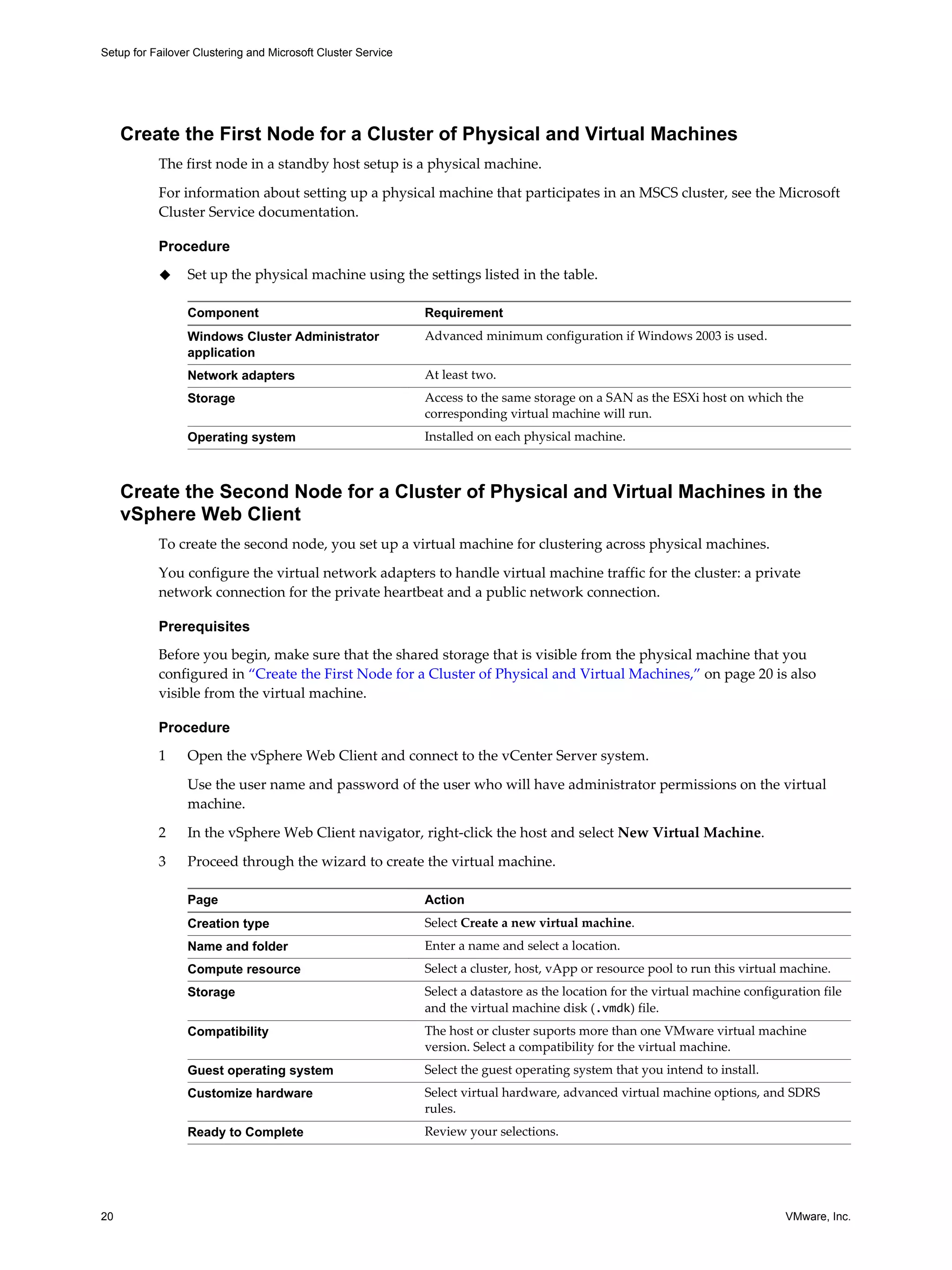 Setup for Failover Clustering and Microsoft Cluster Service 
Create the First Node for a Cluster of Physical and Virtual Machines 
The first node in a standby host setup is a physical machine. 
For information about setting up a physical machine that participates in an MSCS cluster, see the Microsoft 
Cluster Service documentation. 
Procedure 
u Set up the physical machine using the settings listed in the table. 
Component Requirement 
Windows Cluster Administrator 
application 
Advanced minimum configuration if Windows 2003 is used. 
Network adapters At least two. 
Storage Access to the same storage on a SAN as the ESXi host on which the 
corresponding virtual machine will run. 
Operating system Installed on each physical machine. 
Create the Second Node for a Cluster of Physical and Virtual Machines in the 
vSphere Web Client 
To create the second node, you set up a virtual machine for clustering across physical machines. 
You configure the virtual network adapters to handle virtual machine traffic for the cluster: a private 
network connection for the private heartbeat and a public network connection. 
Prerequisites 
Before you begin, make sure that the shared storage that is visible from the physical machine that you 
configured in “Create the First Node for a Cluster of Physical and Virtual Machines,” on page 20 is also 
visible from the virtual machine. 
Procedure 
1 Open the vSphere Web Client and connect to the vCenter Server system. 
Use the user name and password of the user who will have administrator permissions on the virtual 
machine. 
2 In the vSphere Web Client navigator, right-click the host and select New Virtual Machine. 
3 Proceed through the wizard to create the virtual machine. 
Page Action 
Creation type Select Create a new virtual machine. 
Name and folder Enter a name and select a location. 
Compute resource Select a cluster, host, vApp or resource pool to run this virtual machine. 
Storage Select a datastore as the location for the virtual machine configuration file 
and the virtual machine disk (.vmdk) file. 
Compatibility The host or cluster suports more than one VMware virtual machine 
version. Select a compatibility for the virtual machine. 
Guest operating system Select the guest operating system that you intend to install. 
Customize hardware Select virtual hardware, advanced virtual machine options, and SDRS 
rules. 
Ready to Complete Review your selections. 
20 VMware, Inc. 
 