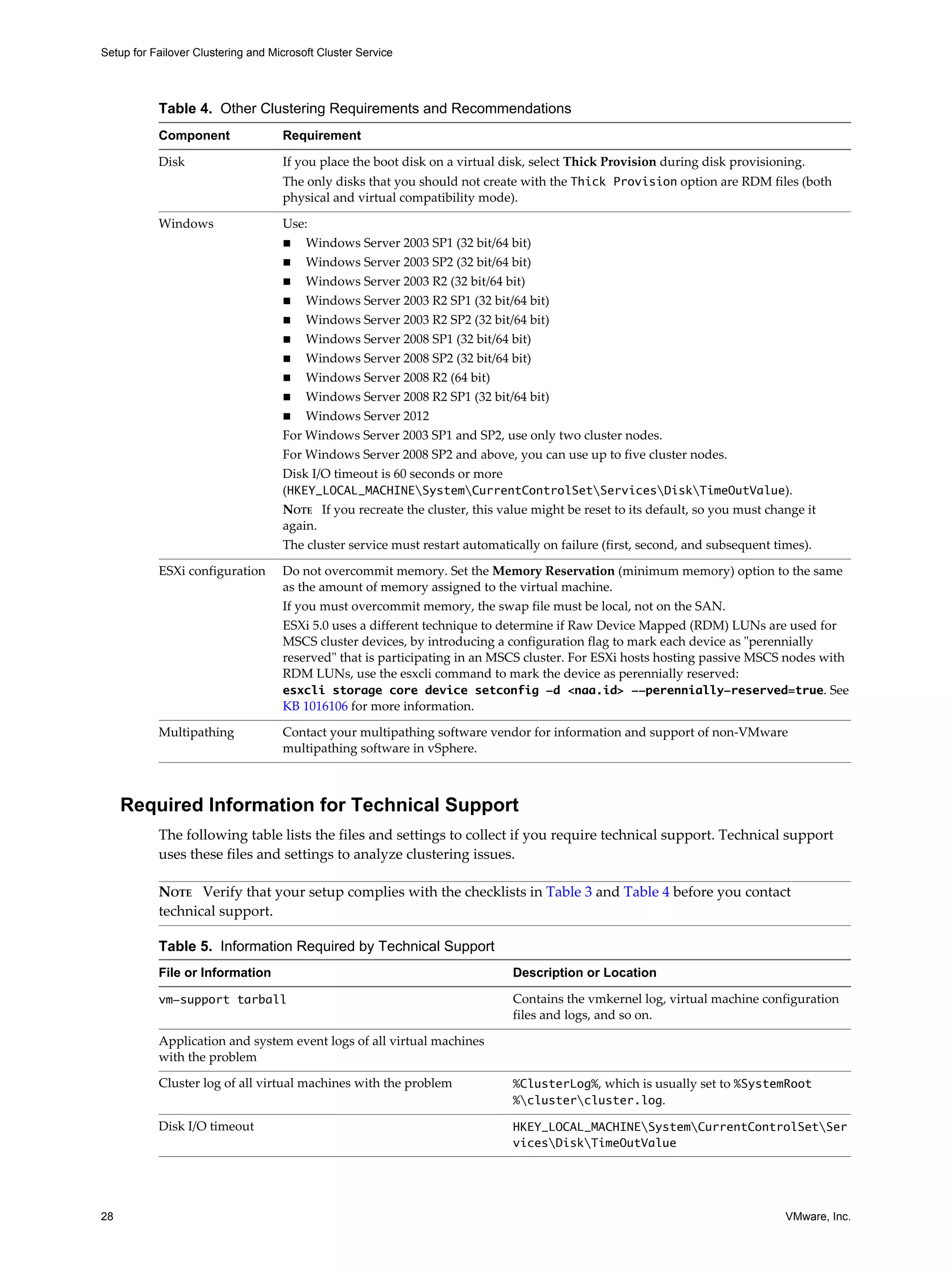 Table 4. Other Clustering Requirements and Recommendations 
Component Requirement 
Disk If you place the boot disk on a virtual disk, select Thick Provision during disk provisioning. 
The only disks that you should not create with the Thick Provision option are RDM files (both 
physical and virtual compatibility mode). 
Windows Use: 
n Windows Server 2003 SP1 (32 bit/64 bit) 
n Windows Server 2003 SP2 (32 bit/64 bit) 
n Windows Server 2003 R2 (32 bit/64 bit) 
n Windows Server 2003 R2 SP1 (32 bit/64 bit) 
n Windows Server 2003 R2 SP2 (32 bit/64 bit) 
n Windows Server 2008 SP1 (32 bit/64 bit) 
n Windows Server 2008 SP2 (32 bit/64 bit) 
n Windows Server 2008 R2 (64 bit) 
n Windows Server 2008 R2 SP1 (32 bit/64 bit) 
n Windows Server 2012 
For Windows Server 2003 SP1 and SP2, use only two cluster nodes. 
For Windows Server 2008 SP2 and above, you can use up to five cluster nodes. 
Disk I/O timeout is 60 seconds or more 
(HKEY_LOCAL_MACHINESystemCurrentControlSetServicesDiskTimeOutValue). 
NOTE If you recreate the cluster, this value might be reset to its default, so you must change it 
again. 
The cluster service must restart automatically on failure (first, second, and subsequent times). 
ESXi configuration Do not overcommit memory. Set the Memory Reservation (minimum memory) option to the same 
as the amount of memory assigned to the virtual machine. 
If you must overcommit memory, the swap file must be local, not on the SAN. 
ESXi 5.0 uses a different technique to determine if Raw Device Mapped (RDM) LUNs are used for 
MSCS cluster devices, by introducing a configuration flag to mark each device as "perennially 
reserved" that is participating in an MSCS cluster. For ESXi hosts hosting passive MSCS nodes with 
RDM LUNs, use the esxcli command to mark the device as perennially reserved: 
esxcli storage core device setconfig -d <naa.id> --perennially-reserved=true. See 
KB 1016106 for more information. 
Multipathing Contact your multipathing software vendor for information and support of non-VMware 
multipathing software in vSphere. 
Required Information for Technical Support 
The following table lists the files and settings to collect if you require technical support. Technical support 
uses these files and settings to analyze clustering issues. 
NOTE Verify that your setup complies with the checklists in Table 3 and Table 4 before you contact 
technical support. 
Table 5. Information Required by Technical Support 
File or Information Description or Location 
vm-support tarball Contains the vmkernel log, virtual machine configuration 
files and logs, and so on. 
Application and system event logs of all virtual machines 
with the problem 
Cluster log of all virtual machines with the problem %ClusterLog%, which is usually set to %SystemRoot 
%clustercluster.log. 
Disk I/O timeout HKEY_LOCAL_MACHINESystemCurrentControlSetSer 
vicesDiskTimeOutValue 
Setup for Failover Clustering and Microsoft Cluster Service 
28 VMware, Inc. 
 
