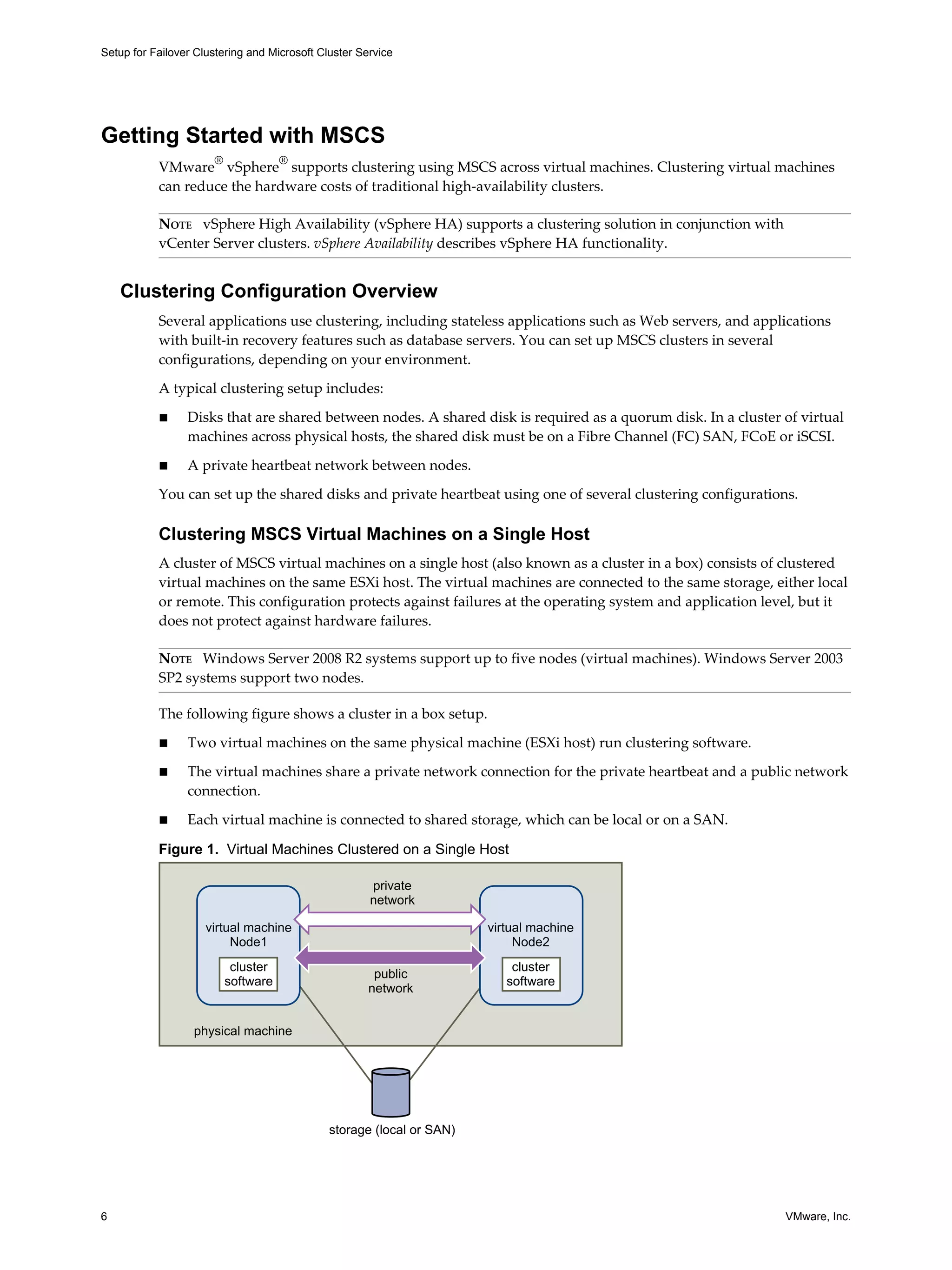 Setup for Failover Clustering and Microsoft Cluster Service 
Getting Started with MSCS 
VMware® vSphere® supports clustering using MSCS across virtual machines. Clustering virtual machines 
can reduce the hardware costs of traditional high-availability clusters. 
NOTE vSphere High Availability (vSphere HA) supports a clustering solution in conjunction with 
vCenter Server clusters. vSphere Availability describes vSphere HA functionality. 
Clustering Configuration Overview 
Several applications use clustering, including stateless applications such as Web servers, and applications 
with built-in recovery features such as database servers. You can set up MSCS clusters in several 
configurations, depending on your environment. 
A typical clustering setup includes: 
n Disks that are shared between nodes. A shared disk is required as a quorum disk. In a cluster of virtual 
machines across physical hosts, the shared disk must be on a Fibre Channel (FC) SAN, FCoE or iSCSI. 
n A private heartbeat network between nodes. 
You can set up the shared disks and private heartbeat using one of several clustering configurations. 
Clustering MSCS Virtual Machines on a Single Host 
A cluster of MSCS virtual machines on a single host (also known as a cluster in a box) consists of clustered 
virtual machines on the same ESXi host. The virtual machines are connected to the same storage, either local 
or remote. This configuration protects against failures at the operating system and application level, but it 
does not protect against hardware failures. 
NOTE Windows Server 2008 R2 systems support up to five nodes (virtual machines). Windows Server 2003 
SP2 systems support two nodes. 
The following figure shows a cluster in a box setup. 
n Two virtual machines on the same physical machine (ESXi host) run clustering software. 
n The virtual machines share a private network connection for the private heartbeat and a public network 
connection. 
n Each virtual machine is connected to shared storage, which can be local or on a SAN. 
Figure 1. Virtual Machines Clustered on a Single Host 
virtual machine 
Node1 
cluster 
software 
physical machine 
virtual machine 
Node2 
cluster 
software 
private 
network 
public 
network 
storage (local or SAN) 
6 VMware, Inc. 
 