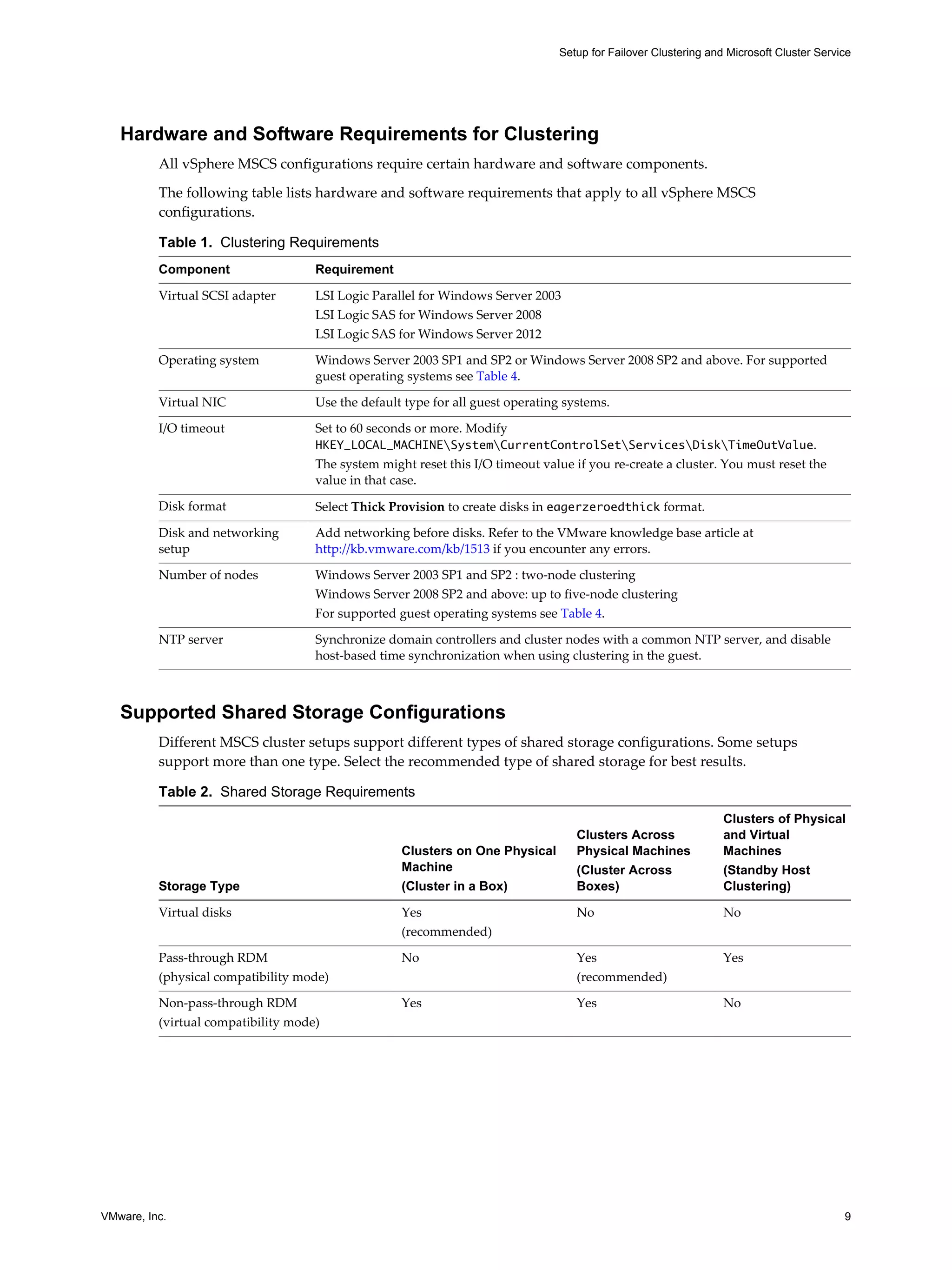 Setup for Failover Clustering and Microsoft Cluster Service 
Hardware and Software Requirements for Clustering 
All vSphere MSCS configurations require certain hardware and software components. 
The following table lists hardware and software requirements that apply to all vSphere MSCS 
configurations. 
Table 1. Clustering Requirements 
Component Requirement 
Virtual SCSI adapter LSI Logic Parallel for Windows Server 2003 
LSI Logic SAS for Windows Server 2008 
LSI Logic SAS for Windows Server 2012 
Operating system Windows Server 2003 SP1 and SP2 or Windows Server 2008 SP2 and above. For supported 
guest operating systems see Table 4. 
Virtual NIC Use the default type for all guest operating systems. 
I/O timeout Set to 60 seconds or more. Modify 
HKEY_LOCAL_MACHINESystemCurrentControlSetServicesDiskTimeOutValue. 
The system might reset this I/O timeout value if you re-create a cluster. You must reset the 
value in that case. 
Disk format Select Thick Provision to create disks in eagerzeroedthick format. 
Disk and networking 
setup 
Add networking before disks. Refer to the VMware knowledge base article at 
http://kb.vmware.com/kb/1513 if you encounter any errors. 
Number of nodes Windows Server 2003 SP1 and SP2 : two-node clustering 
Windows Server 2008 SP2 and above: up to five-node clustering 
For supported guest operating systems see Table 4. 
NTP server Synchronize domain controllers and cluster nodes with a common NTP server, and disable 
host-based time synchronization when using clustering in the guest. 
Supported Shared Storage Configurations 
Different MSCS cluster setups support different types of shared storage configurations. Some setups 
support more than one type. Select the recommended type of shared storage for best results. 
Table 2. Shared Storage Requirements 
Storage Type 
Clusters on One Physical 
Machine 
(Cluster in a Box) 
Clusters Across 
Physical Machines 
(Cluster Across 
Boxes) 
Clusters of Physical 
and Virtual 
Machines 
(Standby Host 
Clustering) 
Virtual disks Yes 
(recommended) 
No No 
Pass-through RDM 
(physical compatibility mode) 
No Yes 
(recommended) 
Yes 
Non-pass-through RDM 
(virtual compatibility mode) 
Yes Yes No 
VMware, Inc. 9 
 