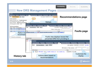 Availability     Security         Scalability

         New DRS Management Pages

                                                                      Recommendations page

                                                 Refresh
                          Edit cluster       recommendations
                          properties


                                                                                         Faults page
          Apply a subset of        Apply all selected
          recommendations          recommendations
                                                Faults view displays issues that
                                               prevented DRS from providing or
                                                  applying recommendations.




                                                                                              Customize the
       History tab                       Actions taken based on                                  display
                                           recommendations

S-39
 