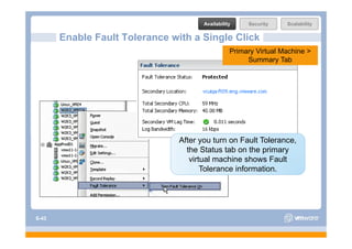 Availability    Security    Scalability

       Enable Fault Tolerance with a Single Click
                                                  Primary Virtual Machine >
                                                       Summary Tab




                                After you turn on Fault Tolerance,
                                  the Status tab on the primary
                                                         p     y
                                   virtual machine shows Fault
                                       Tolerance information.




S-43
 