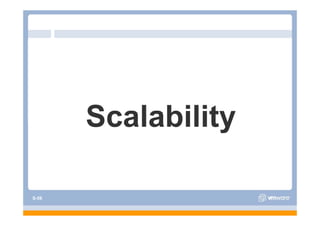 Scalability

S-56
 
