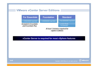 VMware vCenter Server Editions

            For Essentials             Foundation                         Standard
           • 3 ESX/ESXi host limit   • 3 ESX/ESXi host limit       • No ESX/ESXi host limit

          Included in Essentials                                   • Linked Mode
           and Essentials Plus                                     • Orchestrator

                                            At least 1 instance required for
                                                   vSphere Editions



           vCenter Server is required for most vSphere features




S-88                                                       Copyright © 2009 VMware, Inc. All rights reserved.
 