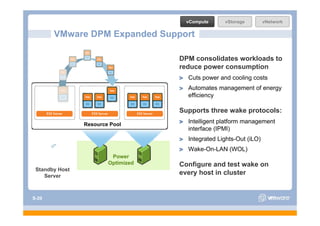vCompute     vStorage         vNetwork

       VMware DPM Expanded Support

                                    DPM consolidates workloads to
                                    reduce power consumption
                                      Cuts power and cooling costs
                                      Automates management of energy
                                      efficiency

                                      pp                p
                                    Supports three wake protocols:
                Resource Pool
                                      Intelligent platform management
                                      interface (IPMI)
                                      Integrated Lights Out (iLO)
                                                 Lights-Out
                                      Wake-On-LAN (WOL)
                         Power
                        Optimized   Configure and test wake on
 Standby Host
    Server
                                    every host in cluster


S-20
 