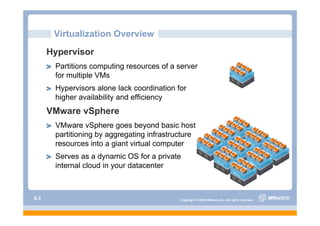 Virtualization Overview
      Hypervisor
       Partitions computing resources of a server
       for multiple VMs
       Hypervisors alone lack coordination for
       higher availability and efficiency
      VMware vSphere
       VMware vSphere goes beyond basic host
       partitioning by aggregating infrastructure
       resources into a giant virtual computer
       Serves as a dynamic OS for a private
       internal cloud in your datacenter



S-3                                         Copyright © 2009 VMware, Inc. All rights reserved.
 