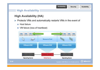 Availability                Security              Scalability

        High Availability
       High Availability (HA)
         Protects VMs and automatically restarts VMs in the event of
           Host failure
           VM failure (l
              f il    (loss of h
                             f heartbeat)
                                    b )




S-34                                         Copyright © 2009 VMware, Inc. All rights reserved.
 