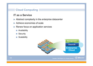 Cloud Computing
      IT as a Service
        Abstract complexity in the enterprise datacenter
        Achieve economies of scale
        Renew focus on application services
          Availability
          Security
          S    it
          Scalability
                                                                                M        t
                                                                                Management

                                                                                   Cloud OS

                                                                              Enterprise
                                                                                Cloud


S-4                                           Copyright © 2009 VMware, Inc. All rights reserved.
 