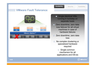 Availability   Security     Scalability

        VMware Fault Tolerance

                                         Single identical VMs
                                        running in lockstep on
                                            separate hosts
                                     Zero downtime, zero data
       APP        APP          APP
                                     loss failover for all virtual
       OS          OS          OS       machines in case of
             VMware vSphere™
                                         hardware failures
                                     Zero downtime, zero data
                                              loss
                                      No complex clustering or
                                       specialized hardware
                                             required
                                          Single common
                                         mechanism for all
                                       applications and OS-es

S-40
 