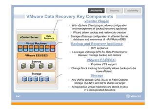 Availability     Security          Scalability

       VMware Data Recovery Key Components
                                              vCenter Plug-in
                                > With vSphere Client plug-in, allows configuration
                                  and management of backup/recovery appliance
                                 > Wizard driven backup and restore job creation
   vCenter Server      Data     > Storage of backup configuration in vCenter Server
                     Recovery
                                    database and awareness of HA/VMotion/DRS
       Virtual Machines            Backup and Recovery Appliance
                                                > OVF appliance
                                 > Leverages vStorage APIs for Data Protection to
       VMware
       VM are ESX/ESXi                 discover,
                                       discover manage backup and restore

           Servers
                                                VMware ESX/ESXi
                                                 > Provides VSS support
                                > Ch
                                  Change block tracking f
                                         bl k t ki functionality allows b k
                                                           ti    lit ll backups t b
                                                                                to be
                                                      more efficient
           Storage
                                                   Storage
                                > Any VMFS storage: DAS, iSCSI or Fibre Channel
                                                    DAS
                                    storage plus NFS and CIFS shares as target
                                > All backed up virtual machines are stored on disk
                                             in a deduplicated datastore

S-47
 