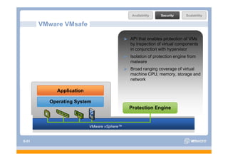 Availability   Security     Scalability

       VMware VMsafe

                                           API that enables protection of VMs
                                           by inspection of virtual components
                                           in conjunction with hypervisor
                                           Isolation of protection engine from
                                           malware
                                           Broad ranging coverage of virtual
                                           machine CPU, memory, storage and
                                           network

           Application

         Operating System
                                           Protection Engine


                         VMware vSphere™


S-51
 