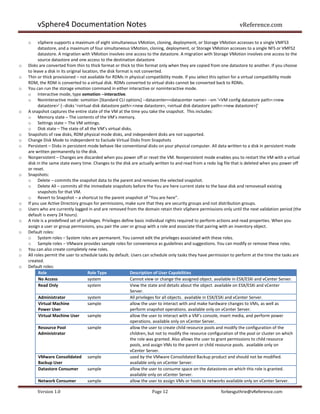 vSphere4 Documentation Notes                                                                               vReference.com

    o     vSphere supports a maximum of eight simultaneous VMotion, cloning, deployment, or Storage VMotion accesses to a single VMFS3
          datastore, and a maximum of four simultaneous VMotion, cloning, deployment, or Storage VMotion accesses to a single NFS or VMFS2
          datastore. A migration with VMotion involves one access to the datastore. A migration with Storage VMotion involves one access to the
          source datastore and one access to the destination datastore
o   Disks are converted from thin to thick format or thick to thin format only when they are copied from one datastore to another. If you choose
    to leave a disk in its original location, the disk format is not converted.
o   Thin or thick provisioned – not available for RDMs in physical compatibility mode. If you select this option for a virtual compatibility mode
    RDM, the RDM is converted to a virtual disk. RDMs converted to virtual disks cannot be converted back to RDMs.
o   You can run the storage vmotion command in either interactive or noninteractive mode.
    o Interactive mode, type svmotion --interactive.
    o Noninteractive mode: svmotion [Standard CLI options] --datacenter=<datacenter name> --vm ‘<VM config datastore path>:<new
          datastore>’ [--disks ‘<virtual disk datastore path>:<new datastore>, <virtual disk datastore path>:<new datastore>]’
o   A snapshot captures the entire state of the VM at the time you take the snapshot. This includes:
    o Memory state – The contents of the VM’s memory.
    o Settings state – The VM settings.
    o Disk state – The state of all the VM’s virtual disks.
o   Snapshots of raw disks, RDM physical mode disks, and independent disks are not supported.
o   Change Disk Mode to independent to Exclude Virtual Disks from Snapshots
o   Persistent – Disks in persistent mode behave like conventional disks on your physical computer. All data written to a disk in persistent mode
    are written permanently to the disk.
o   Nonpersistent – Changes are discarded when you power off or reset the VM. Nonpersistent mode enables you to restart the VM with a virtual
    disk in the same state every time. Changes to the disk are actually written to and read from a redo log file that is deleted when you power off
    or reset.
o   Snapshots:
    o Delete – commits the snapshot data to the parent and removes the selected snapshot.
    o Delete All – commits all the immediate snapshots before the You are here current state to the base disk and removesall existing
          snapshots for that VM.
    o Revert to Snapshot – a shortcut to the parent snapshot of “You are here”.
o   If you use Active Directory groups for permissions, make sure that they are security groups and not distribution groups.
o   Users who are currently logged in and are removed from the domain retain their vSphere permissions only until the next validation period (the
    default is every 24 hours).
o   A role is a predefined set of privileges. Privileges define basic individual rights required to perform actions and read properties. When you
    assign a user or group permissions, you pair the user or group with a role and associate that pairing with an inventory object.
o   Default roles:
    o System roles – System roles are permanent. You cannot edit the privileges associated with these roles.
    o Sample roles – VMware provides sample roles for convenience as guidelines and suggestions. You can modify or remove these roles.
o   You can also create completely new roles.
o   All roles permit the user to schedule tasks by default. Users can schedule only tasks they have permission to perform at the time the tasks are
    created.
o   Default roles:
          Role                         Role Type              Description of User Capabilities
          No Access                    system                 Cannot view or change the assigned object. available in ESX/ESXi and vCenter Server.
          Read Only                    system                 View the state and details about the object. available on ESX/ESXi and vCenter
                                                              Server.
          Administrator                system                 All privileges for all objects. available in ESX/ESXi and vCenter Server.
          Virtual Machine              sample                 allow the user to interact with and make hardware changes to VMs, as well as
          Power User                                          perform snapshot operations. available only on vCenter Server.
          Virtual Machine User         sample                 allow the user to interact with a VM’s console, insert media, and perform power
                                                              operations. available only on vCenter Server.
          Resource Pool                sample                 allow the user to create child resource pools and modify the configuration of the
          Administrator                                       children, but not to modify the resource configuration of the pool or cluster on which
                                                              the role was granted. Also allows the user to grant permissions to child resource
                                                              pools, and assign VMs to the parent or child resource pools. available only on
                                                              vCenter Server.
          VMware Consolidated sample                          used by the VMware Consolidated Backup product and should not be modified.
          Backup User                                         available only on vCenter Server.
          Datastore Consumer           sample                 allow the user to consume space on the datastores on which this role is granted.
                                                              available only on vCenter Server.
          Network Consumer             sample                 allow the user to assign VMs or hosts to networks available only on vCenter Server.

        Version 1.0                                                  Page 12                             forbesguthrie@vReference.com
 