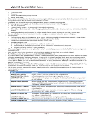 vSphere4 Documentation Notes                                                                            vReference.com

    o Performance charts
    o WebAccess
    o vCenter Storage Monitoring/Storage Views tab
    o vCenter Service Status
o   When a server is connected to other vCenter Server systems using Linked Mode, you can connect to that vCenter Server system and view and
    manage the inventories of all the vCenter Server systems that are linked.
o   Linked Mode uses Microsoft Active Directory Application Mode (ADAM) to store and synchronize data.
o   The following requirements apply to each vCenter Server system that is a member of a Linked Mode group:
    o DNS must be operational.
    o Can be in different domains if the domains have a two-way trust relationship.
    o When adding a vCenter instance to a Linked Mode group, the installer must be run by a domain user who is an administrator on both the
         machines.
    o Must have network time synchronization. The installer validates that the machine clocks are not more than 5 minutes apart.
o   The roles defined on each vCenter Server system in a linked mode group are replicated to the other systems in the group.
o   Troubleshooting:
    o Conflicts can occur, when you clone a vCenter Server instance that is running in a VM and you do not use sysprep or a similar utility to
         ensure that the cloned vCenter Server instance has a globally unique identifier (GUID).
    o The DNS name of the machine must match with the actual machine name.
    o Joining a Linked Mode group:
         1. Verify that the vCenter Server domain name matches the machine name.
         2. Update the URLs to make them compatible with the new domain name and machine name (if required).
         3. Join the vCenter Server system to a Linked Mode group.
o   When you are logged in to a vCenter Server system that is part of a connected group, you can monitor the health of services running on each
    server in the group.
o   Client uses ports 80 and 443 to communicate with vCenter Server and ESX/ESXi hosts. These ports cannot be changed.
o   The SNMP traps sent by vCenter Server are defined in VMWARE-VC-EVENT-MIB.mib
o   ESX/ESXi includes an SNMP agent embedded in hostd that can both send traps and receive polling requests such as GET requests. This agent is
    referred to as the embedded SNMP agent. Versions of ESX prior to ESX 4.0 included a Net-SNMP-based agent. You can continue to use this
    Net-SNMPbased agent in ESX 4.0 with MIBs supplied by your hardware vendor and other third-party management applications. However, to
    use the VMware MIB files, you must use the embedded SNMP agent. By default, the embedded SNMP agent is disabled. To enable it, use the
    vSphere CLI command vicfg-snmp.
o   Both the embedded SNMP agent and the Net-SNMP-based agent available in the ESX service console listen on UDP port 161 by default. If you
    enable both of these agents for polling on an ESX host, you must change the port used by at least one of them.
o   Can use SNMP to monitor guest operating systems or applications running in VMs. Do not install agents in the VM that are intended to
    monitor physical hardware.
o   VMware MIB Files
         MIB File                             Description
         VMWARE-ROOT-MIB.mib                  Contains VMware’s enterprise OID and top level OID assignments.
         VMWARE-AGENTCAP-MIB.mib              Defines the capabilities of the VMware agents by product versions.
         VMWARE-ENV-MIB.mib                   Defines variables and trap types used to report on the state of physical hardware components of
                                              the host computer.
         VMWARE-OBSOLETE-MIB.mib              Defines OIDs that have been made obsolete to maintain backward compatibility with earlier
                                              versions of ESX/ESXi. Includes variables formerly defined in the files VMWARE-TRAPS-MIB.mib
                                              and VMWARE-VMKERNEL-MIB.mib.
         VMWARE-PRODUCTS-MIB.mib              Defines OIDs to uniquely identify each SNMP agent on each VMware platform by name, version,
                                              and build platform.
         VMWARE-RESOURCES-MIB.mib             Defines variables used to report information on resource usage of the VMkernel, including
                                              physical memory, CPU, and disk utilization.
         VMWARE-SYSTEM-MIB.mib                The VMWARE-SYSTEM-MIB.mib file is obsolete. Use the SNMPv2-MIB to obtain information
                                              from sysDescr.0 and sysObjec ID.0.
         VMWARE-TC-MIB.mib                    Defines common textual conventions used by VMware MIB files.
         VMWARE-VC-EVENTS-MIB.mib             Defines traps sent by vCenter Server. Load this file if you use vCenter Server to send traps.
         VMWARE-VMINFO-MIB.mib                Defines variables for reporting information about VMs, including VM traps.




        Version 1.0                                                 Page 8                            forbesguthrie@vReference.com
 