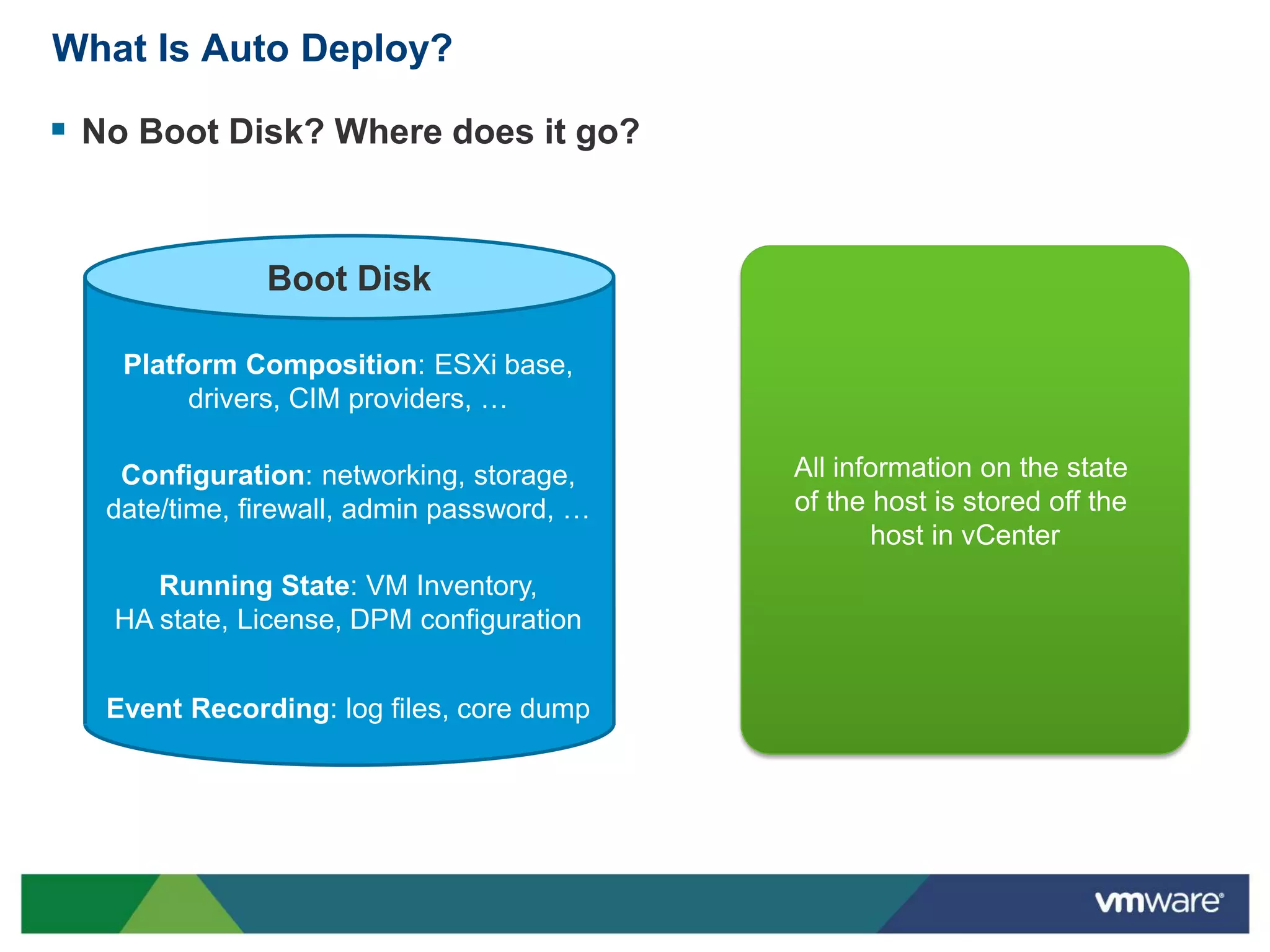 What Is Auto Deploy?

 No Boot Disk? Where does it go?


               Boot Disk

    Platform Composition: ESXi base,
         drivers, CIM providers, …

    Configuration: networking, storage,     All information on the state
   date/time, firewall, admin password, …   of the host is stored off the
                                                   host in vCenter
      Running State: VM Inventory,
   HA state, License, DPM configuration


   Event Recording: log files, core dump
 