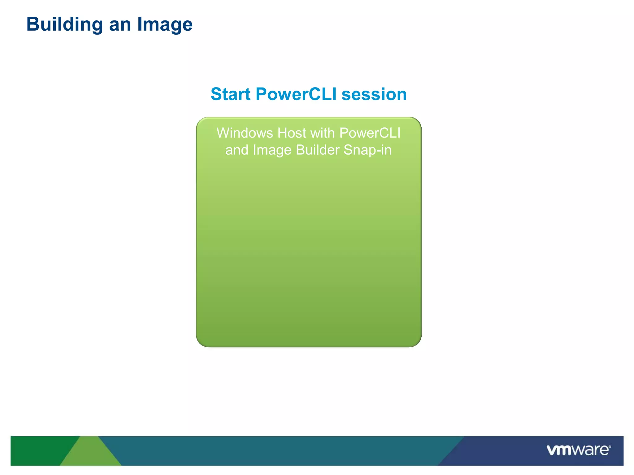 Building an Image


                    Start PowerCLI session

                    Windows Host with PowerCLI
                     and Image Builder Snap-in
 