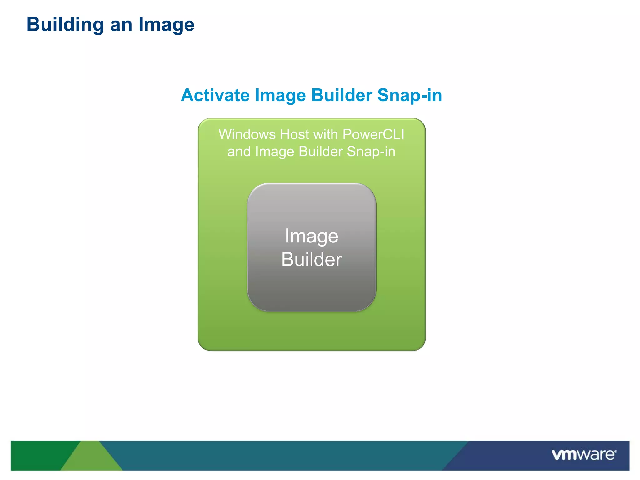 Building an Image


               Activate Image Builder Snap-in

                    Windows Host with PowerCLI
                     and Image Builder Snap-in




                            Image
                            Builder
 