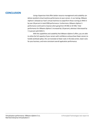 CONCLUSION
                                      Using a hypervisor that offers better resource management and scalability can
                              deliver excellent virtual machine performance on your servers. In our testing, VMware
                              vSphere 5 allowed our host’s virtual machines to outperform those running on RHEV 3
                              by over 28 percent in total OPM performance. Furthermore, VMware vSphere 5
                              performance continued to improve when going from 39 VMs to 42 VMs: Total
                              performance for VMware vSphere 5 increased by 2.8 percent, whereas it decreased by
                              7.2 percent with RHEV 3.
                                      With the capabilities and scalability that VMware vSphere 5 offers, you are able
                              to utilize the full capacity of your servers with confidence and purchase fewer servers to
                              handle workload spikes; this can translate to fewer racks in the data center, lower costs
                              for your business, and more consistent overall application performance.




Virtualization performance: VMware vSphere 5 vs.                                A Principled Technologies test report 6
Red Hat Enterprise Virtualization 3
 