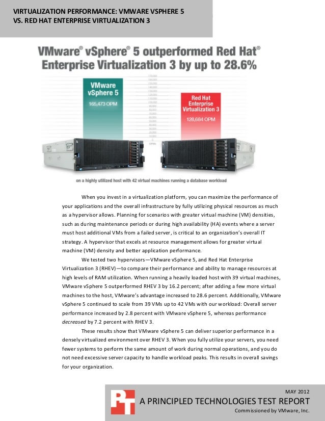 Virtualization performance VMware vSphere 5 vs. Red Hat Enterprise V…