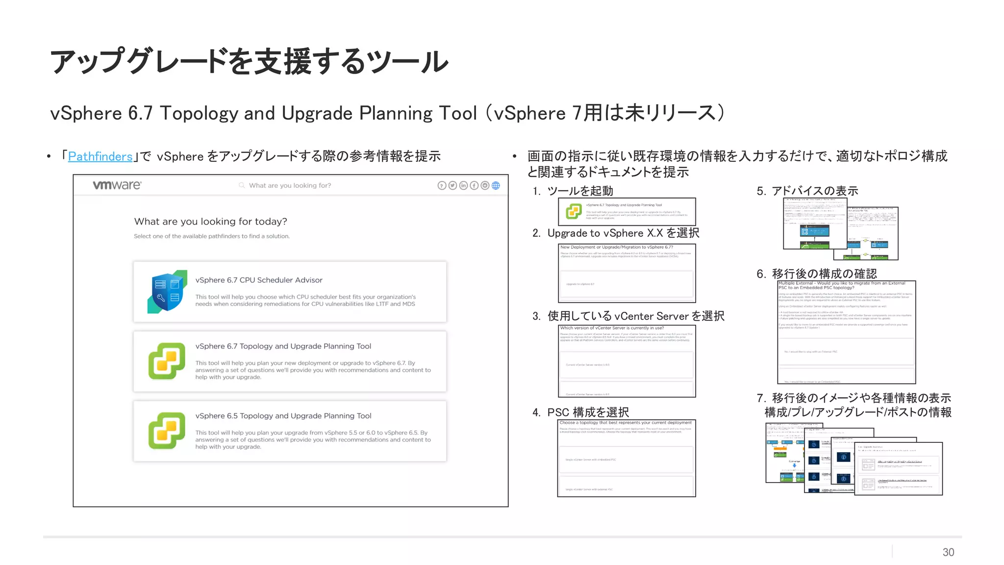 • 「Pathfinders」で vSphere をアップグレードする際の参考情報を提示 • 画面の指示に従い既存環境の情報を入力するだけで、適切なトポロジ構成
と関連するドキュメントを提示
30
アップグレードを支援するツール
vSphere 6.7 Topology and Upgrade Planning Tool （vSphere 7用は未リリース）
1. ツールを起動
2. Upgrade to vSphere X.X を選択
3. 使用している vCenter Server を選択
4. PSC 構成を選択
5. アドバイスの表示
6. 移行後の構成の確認
7. 移行後のイメージや各種情報の表示
構成/プレ/アップグレード/ポストの情報
 