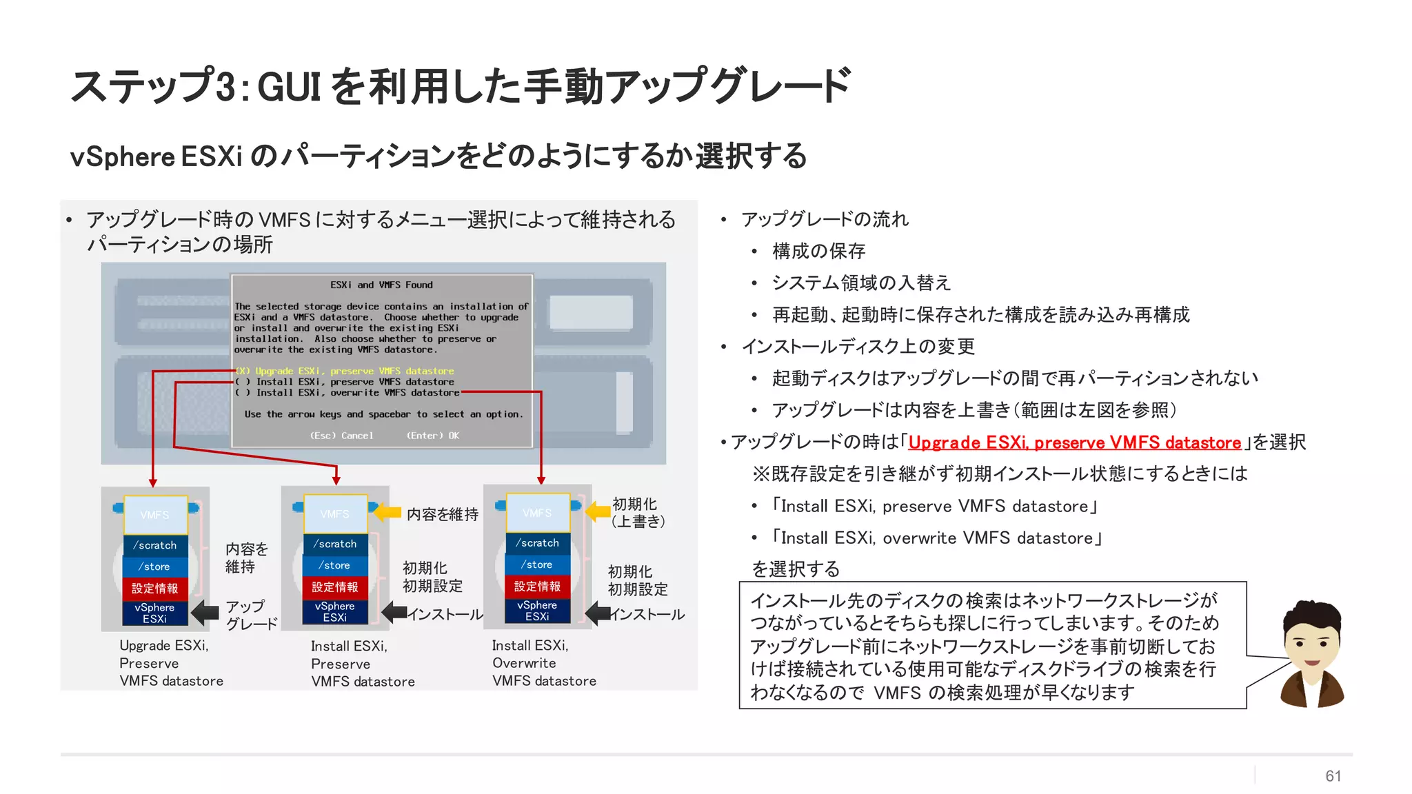 • アップグレード時の VMFS に対するメニュー選択によって維持される
パーティションの場所
• アップグレードの流れ
• 構成の保存
• システム領域の入替え
• 再起動、起動時に保存された構成を読み込み再構成
• インストールディスク上の変更
• 起動ディスクはアップグレードの間で再パーティションされない
• アップグレードは内容を上書き（範囲は左図を参照）
• アップグレードの時は「Upgrade ESXi, preserve VMFS datastore」を選択
※既存設定を引き継がず初期インストール状態にするときには
• 「Install ESXi, preserve VMFS datastore」
• 「Install ESXi, overwrite VMFS datastore」
を選択する
61
ステップ3：GUI を利用した手動アップグレード
vSphere ESXi のパーティションをどのようにするか選択する
ｖSphere
ESXi
設定情報
/store
/scratch
VMFS
ｖSphere
ESXi
設定情報
/store
/scratch
VMFS
Install ESXi,
Preserve
VMFS datastore
Install ESXi,
Overwrite
VMFS datastore
Upgrade ESXi,
Preserve
VMFS datastore
アップ
グレード
内容を
維持
インストール
内容を維持
初期化
初期設定
ｖSphere
ESXi
設定情報
/store
/scratch
VMFS
初期化
初期設定
インストール
初期化
(上書き)
インストール先のディスクの検索はネットワークストレージが
つながっているとそちらも探しに行ってしまいます。そのため
アップグレード前にネットワークストレージを事前切断してお
けば接続されている使用可能なディスクドライブの検索を行
わなくなるので VMFS の検索処理が早くなります
 