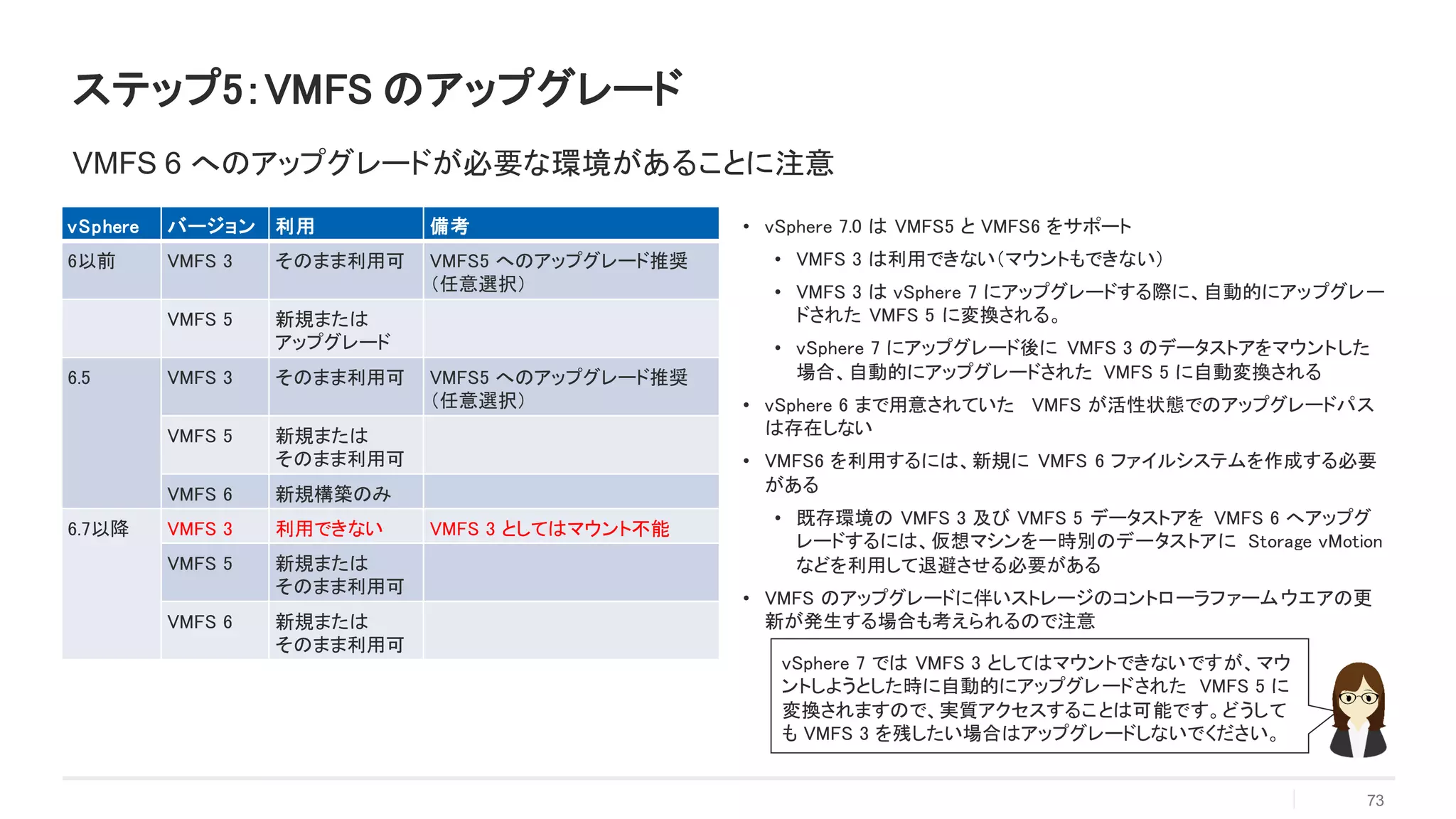 vSphere バージョン 利用 備考
6以前 VMFS 3 そのまま利用可 VMFS5 へのアップグレード推奨
（任意選択）
VMFS 5 新規または
アップグレード
6.5 VMFS 3 そのまま利用可 VMFS5 へのアップグレード推奨
（任意選択）
VMFS 5 新規または
そのまま利用可
VMFS 6 新規構築のみ
6.7以降 VMFS 3 利用できない VMFS 3 としてはマウント不能
VMFS 5 新規または
そのまま利用可
VMFS 6 新規または
そのまま利用可
• vSphere 7.0 は VMFS5 と VMFS6 をサポート
• VMFS 3 は利用できない（マウントもできない）
• VMFS 3 は vSphere 7 にアップグレードする際に、自動的にアップグレー
ドされた VMFS 5 に変換される。
• vSphere 7 にアップグレード後に VMFS 3 のデータストアをマウントした
場合、自動的にアップグレードされた VMFS 5 に自動変換される
• vSphere 6 まで用意されていた VMFS が活性状態でのアップグレードパス
は存在しない
• VMFS6 を利用するには、新規に VMFS 6 ファイルシステムを作成する必要
がある
• 既存環境の VMFS 3 及び VMFS 5 データストアを VMFS 6 へアップグ
レードするには、仮想マシンを一時別のデータストアに Storage vMotion
などを利用して退避させる必要がある
• VMFS のアップグレードに伴いストレージのコントローラファームウエアの更
新が発生する場合も考えられるので注意
73
ステップ5：VMFS のアップグレード
VMFS 6 へのアップグレードが必要な環境があることに注意
vSphere 7 では VMFS 3 としてはマウントできないですが、マウ
ントしようとした時に自動的にアップグレードされた VMFS 5 に
変換されますので、実質アクセスすることは可能です。どうして
も VMFS 3 を残したい場合はアップグレードしないでください。
 