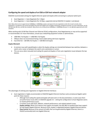 Configuring the speed and duplex of an ESXi or ESX host network adapter
ESXi/ESX recommended settings for Gigabit-Ethernet speed and duplex while connecting to a physical switch port:
 Auto Negotiate <-> Auto Negotiate (For 1 Gbps)
 Auto Negotiate <-> Auto Negotiate (For 10 Gbps, supported only by ESXi/ESX 3.5 Update 1 and above)
Note: Many drivers do not support forced 1000Mbps or 10000Mbps speeds, and require the auto-negotiation set for this to work correctly. Auto-
negotiation is considered as the normal and official way that both Gigabit and 10-Gigabit networking is designed to function. For more information, see the
IEEE 802.3ab, 802.3an, and 802.3ae standards. Many drivers do not allow forced 1000Mbps or 10000Mbps because it is not officially supported by the IEEE
standards.
When working with 10 GB Fiber Channel over Ethernet (FCoE) configurations, Auto Negotiatemay or may not be supported
or recommended. For more information, consult your networking equipment vendor or administrator.
 1000 MB / Full Duplex <-> 1000 MB / Full Duplex
 VMware does not recommend mixing a hard-coded setting with Auto-negotiate
 Fast Ethernet – 100 MB /Full Duplex <-> 100 MB /Full Duplex
Duplex Mismatch
 A common issue with speed/duplex is when the duplex settings are mismatched between two switches, between a
switch and a router or between the switch and a workstation or server.
 This can occur when manually hard coding the speed and duplex or from auto negotiation issues between the two
devices.
The advantages of utilizing auto negotiation on Gigabit-Ethernet Interfaces:
 Auto negotiation is highly recommended on ESXi/ESX Gigabit-Ethernet Interface cards and physical Gigabit switch
ports for these reasons:
o Although hard coding the speed and duplex will work and is in the documentation, in some cases there
are performance issues after an ESXi/ESX upgrade 3.5 – setting the configuration to Auto Negotiate seems
to resolve performance issues.
o It resolves issues with iSCSI, vMotion, network performance, and related network issues.
Duplex settings: While Cisco devices only support full duplex, the IEEE 802.3z standard does have support
for half duplex Gigabit-Ethernet. Because of this, duplex is negotiated between Gigabit-Ethernet devices.
o Flow Control: Because of the amount of traffic that can be generated by Gigabit-Ethernet, there is a
PAUSE functionality built into Gigabit-Ethernet.
 