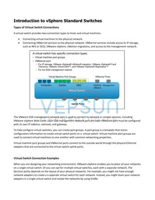 Vmware Virtual Switch Types VMware vSphere Networking deep dive | PDF