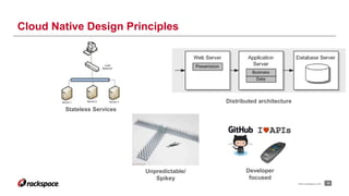10www.rackspace.com
Cloud Native Design Principles
Distributed architecture
Developer
focused
Stateless Services
Unpredictable/
Spikey
 