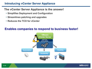 VMware vSphere | PDF
