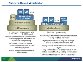 VMware vSphere | PDF