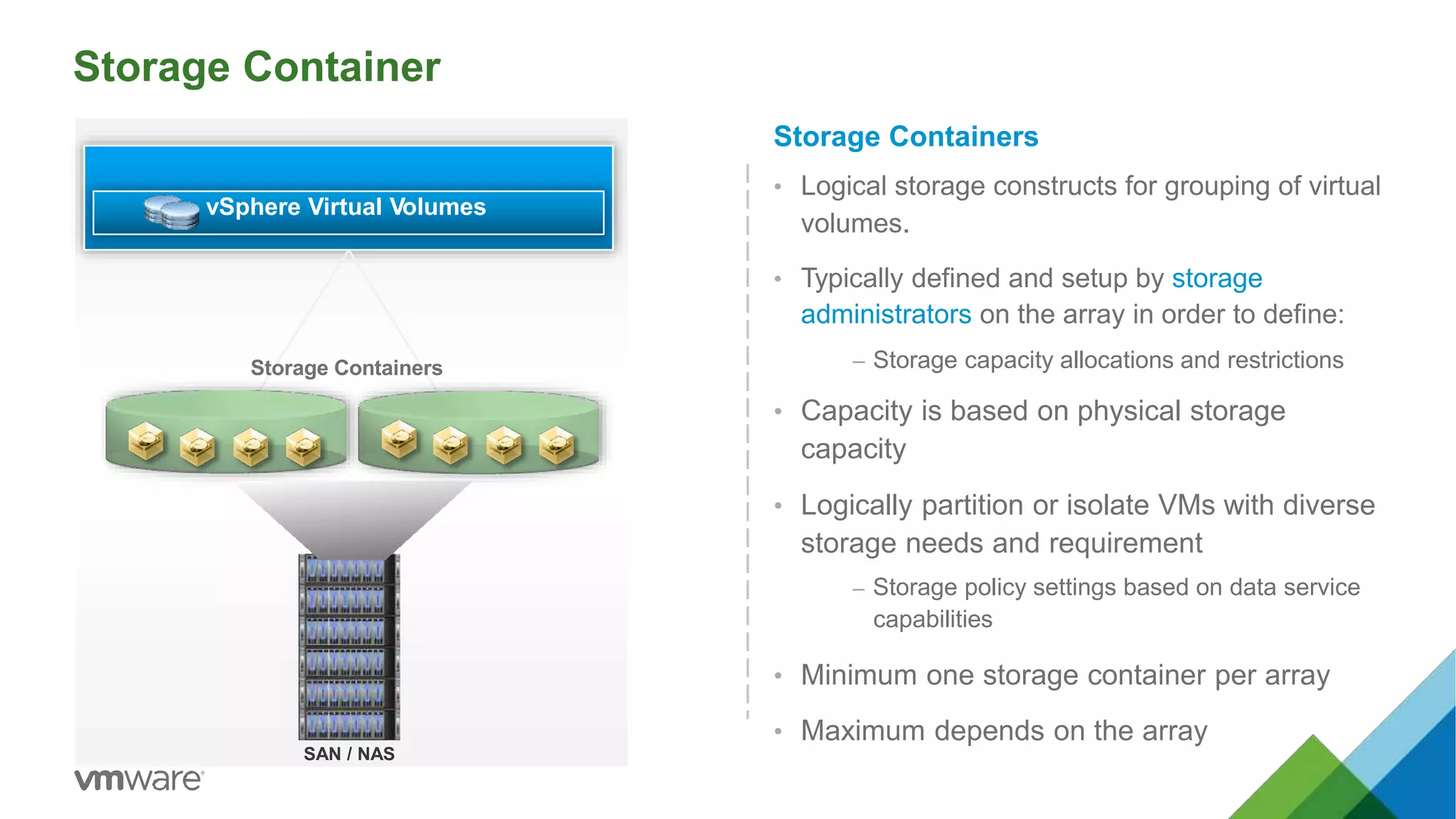 Storage Container
Storage Containers
• Logical storage constructs for grouping of virtual
volumes.
• Typically defined and setup by storage
administrators on the array in order to define:
– Storage capacity allocations and restrictions
• Capacity is based on physical storage
capacity
• Logically partition or isolate VMs with diverse
storage needs and requirement
– Storage policy settings based on data service
capabilities
• Minimum one storage container per array
• Maximum depends on the array
vSphere Virtual Volumes
SAN / NAS
Storage Containers
 