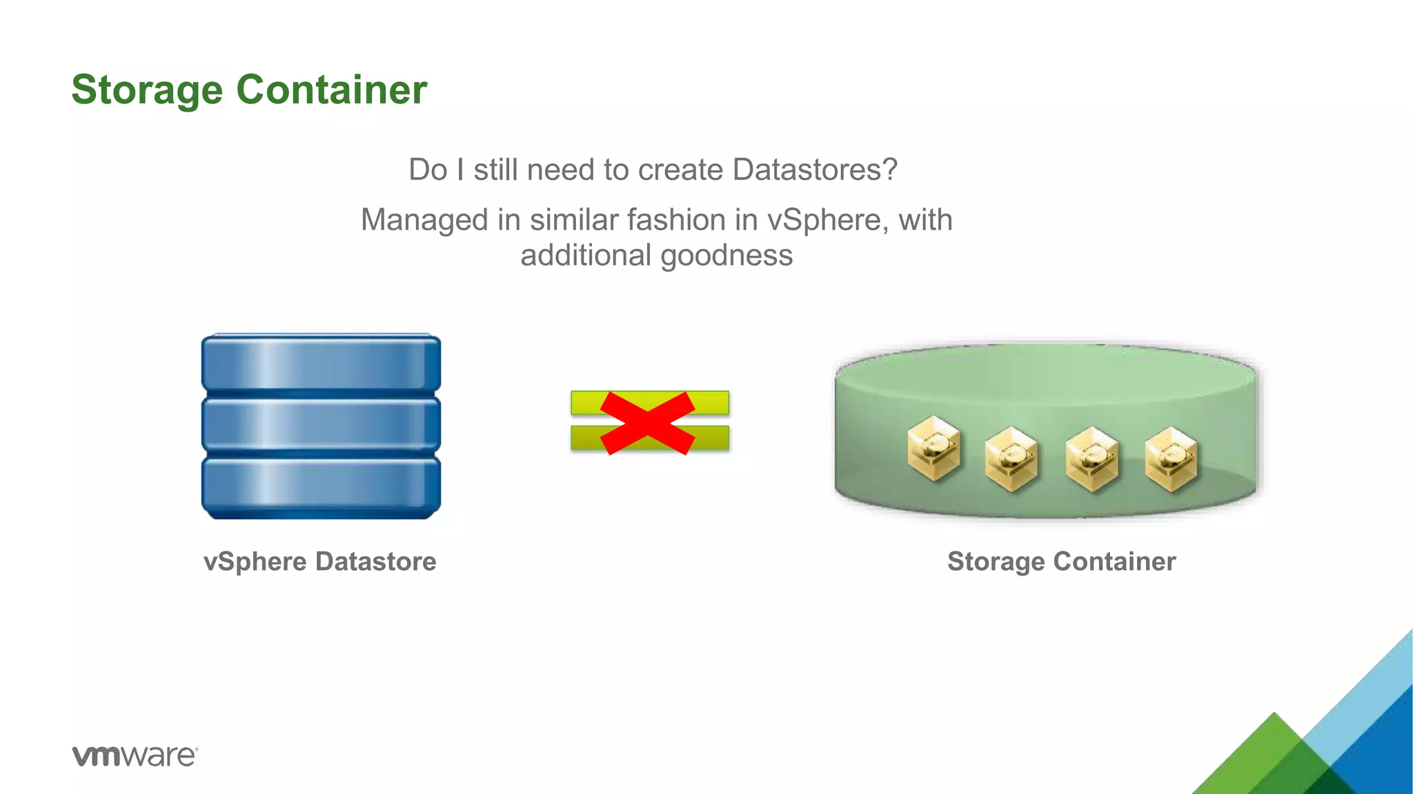 Storage Container
Storage Container
Do I still need to create Datastores?
Managed in similar fashion in vSphere, with
additional goodness
vSphere Datastore
 