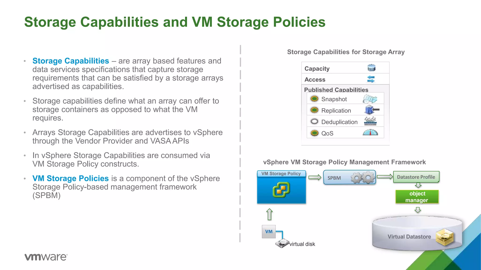 Storage Capabilities and VM Storage Policies
• Storage Capabilities – are array based features and
data services specifications that capture storage
requirements that can be satisfied by a storage arrays
advertised as capabilities.
• Storage capabilities define what an array can offer to
storage containers as opposed to what the VM
requires.
• Arrays Storage Capabilities are advertises to vSphere
through the Vendor Provider and VASA APIs
• In vSphere Storage Capabilities are consumed via
VM Storage Policy constructs.
• VM Storage Policies is a component of the vSphere
Storage Policy-based management framework
(SPBM)
SPBM
object
manager
virtual disk
Datastore Profile
VM Storage Policy
vSphere VM Storage Policy Management Framework
Storage Capabilities for Storage Array
Access
Capacity
Published Capabilities
Snapshot
Replication
Deduplication
QoS
Virtual Datastore
 