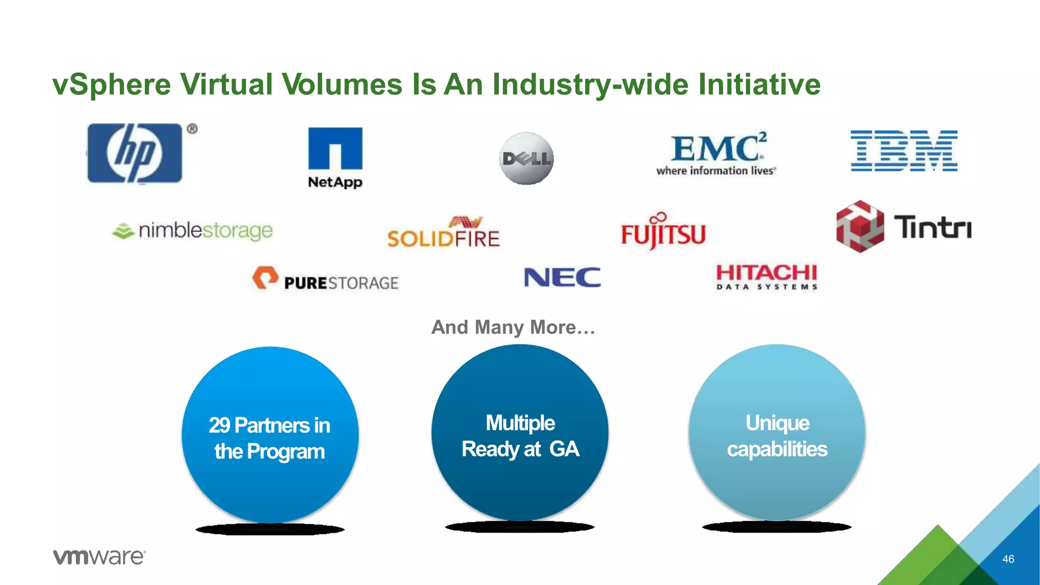 vSphere Virtual Volumes Is An Industry-wide Initiative
Multiple
Readyat GA
Unique
capabilities
46
And Many More…
29Partnersin
theProgram
 