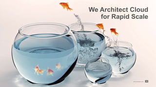 14www.rackspace.com
We Architect Cloud
for Rapid Scale
 
