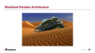 3
Workload Dictates Architecture
www.rackspace.com
 