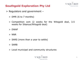 Southgold Exploration Pty Ltd
> Regulators and government –
> DMR (6 to 7 months)
> Competition com (2 weeks for the Witsgold deal, 3.5
weeks for Sibanye/Witsgold deal)
> DWAF
> NNR
> SARS (more than a year to settle)
> SARB
> Local municipal and community structures
5
 