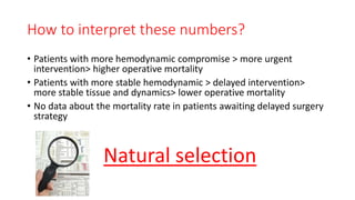 How to interpret these numbers?
• Patients with more hemodynamic compromise > more urgent
intervention> higher operative mortality
• Patients with more stable hemodynamic > delayed intervention>
more stable tissue and dynamics> lower operative mortality
• No data about the mortality rate in patients awaiting delayed surgery
strategy
Natural selection
 
