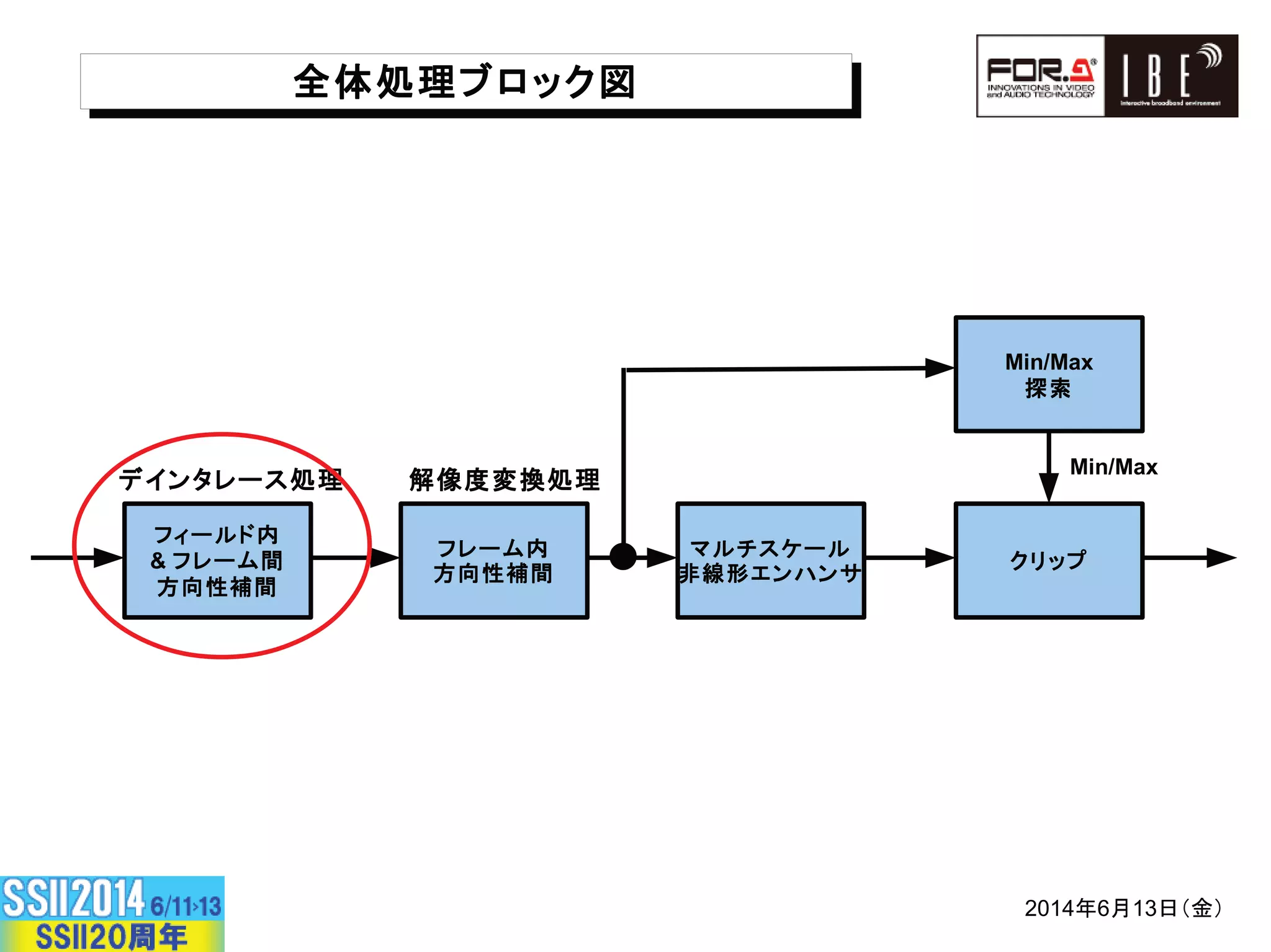 A8EDµ
A¤EA¥µ
A8ED
ABCDEA
F
Î}œ™
ÐÑ
, §8EC…† ¼ÒÓ…†
ÌÍ…†žšœÎÏÌÍ…†žšœÎÏ
*+,-../,/0123
 